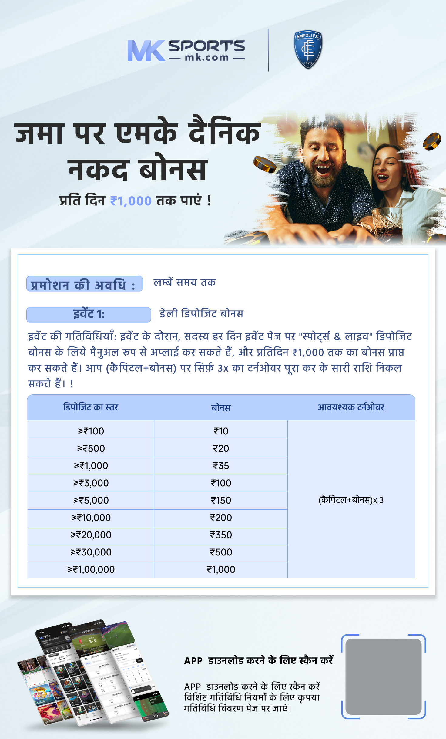 chetak lottery coupon