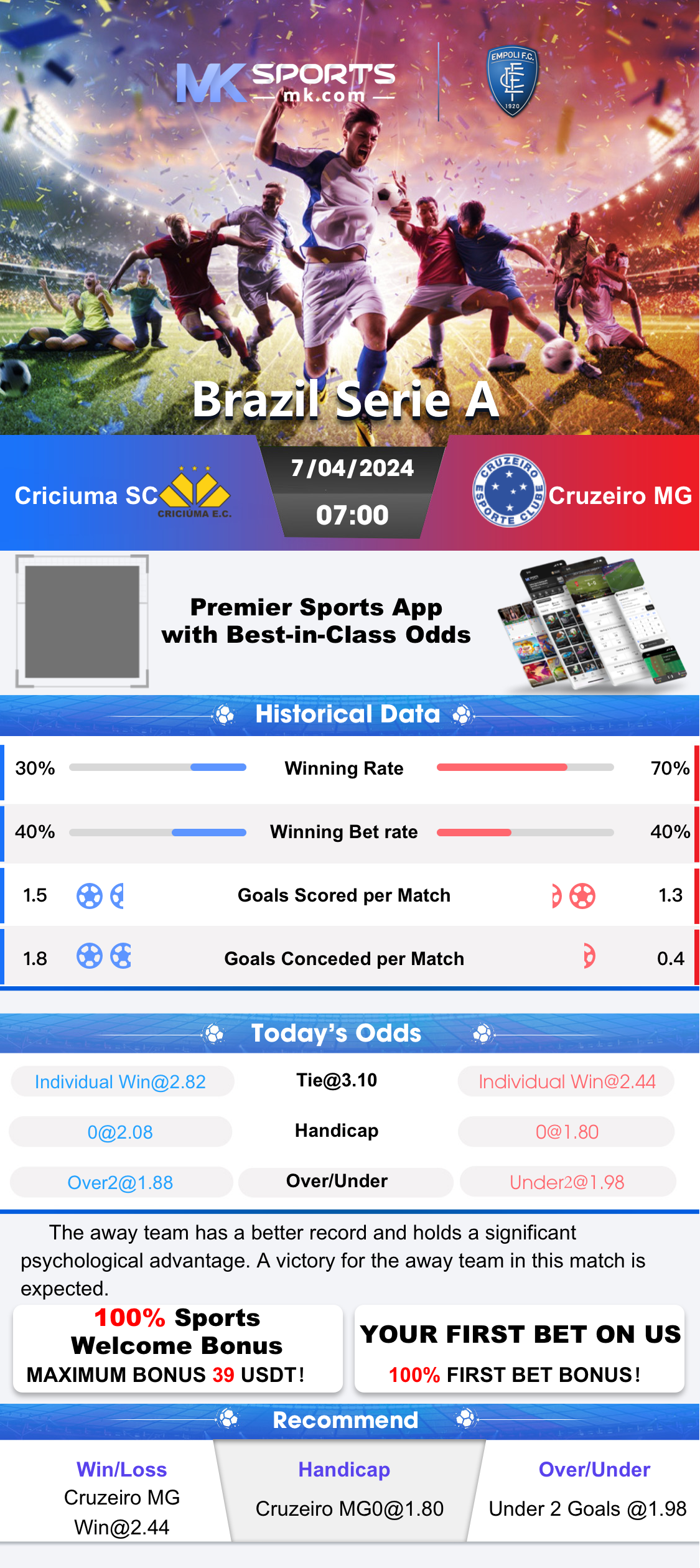 daily bhutan result chart