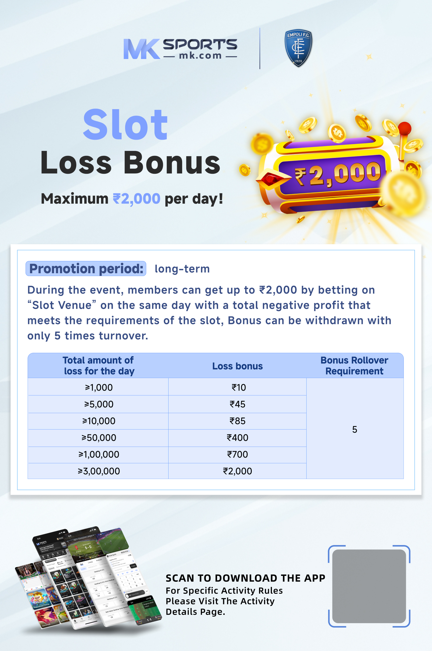 dlb lottery result today