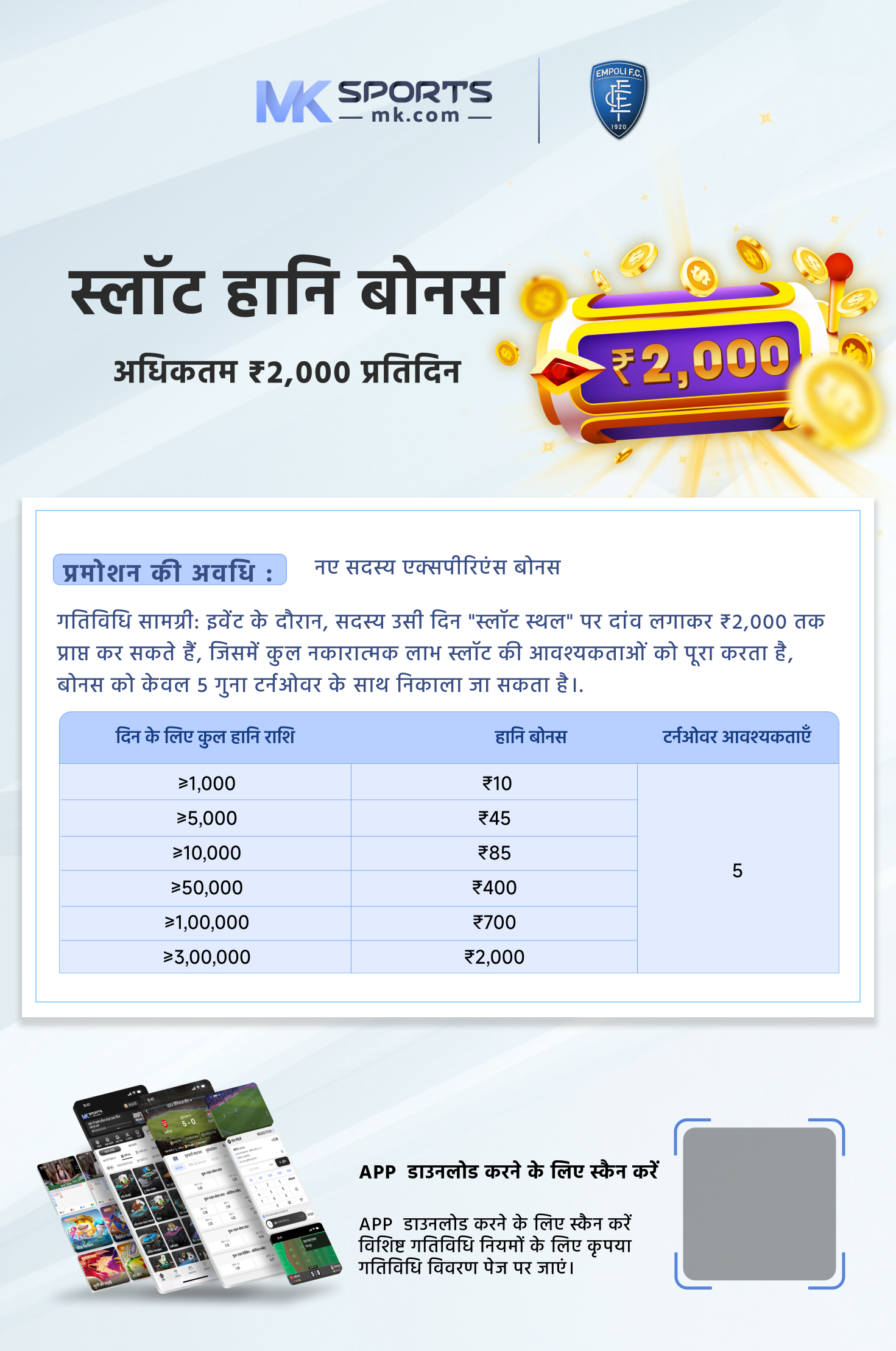 Is Lottosmile a genuine way to win the Powerball lottery from India?