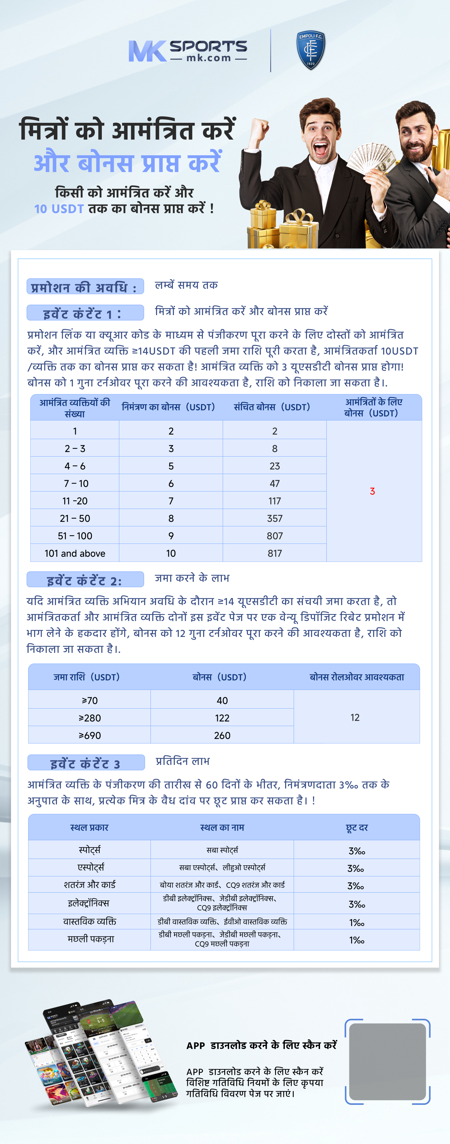 How to play My11Circle fantasy cricket