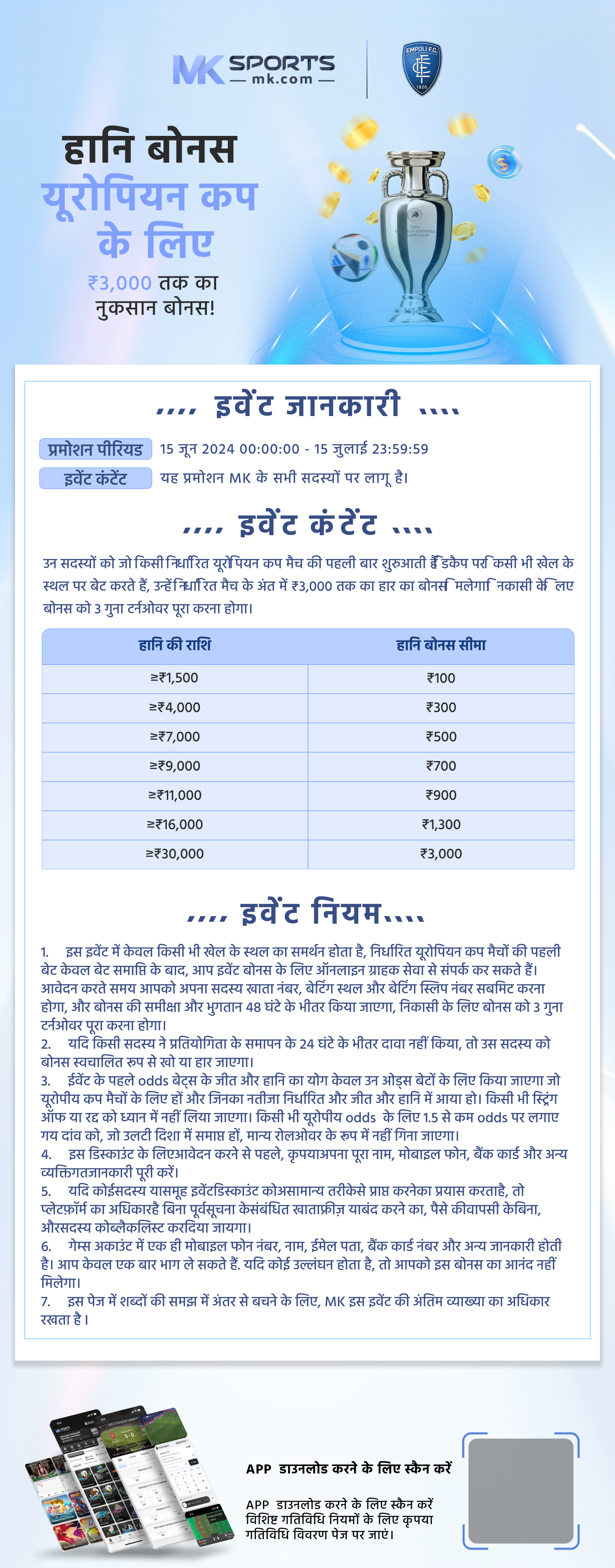 nagaland state lottery 15 7 24