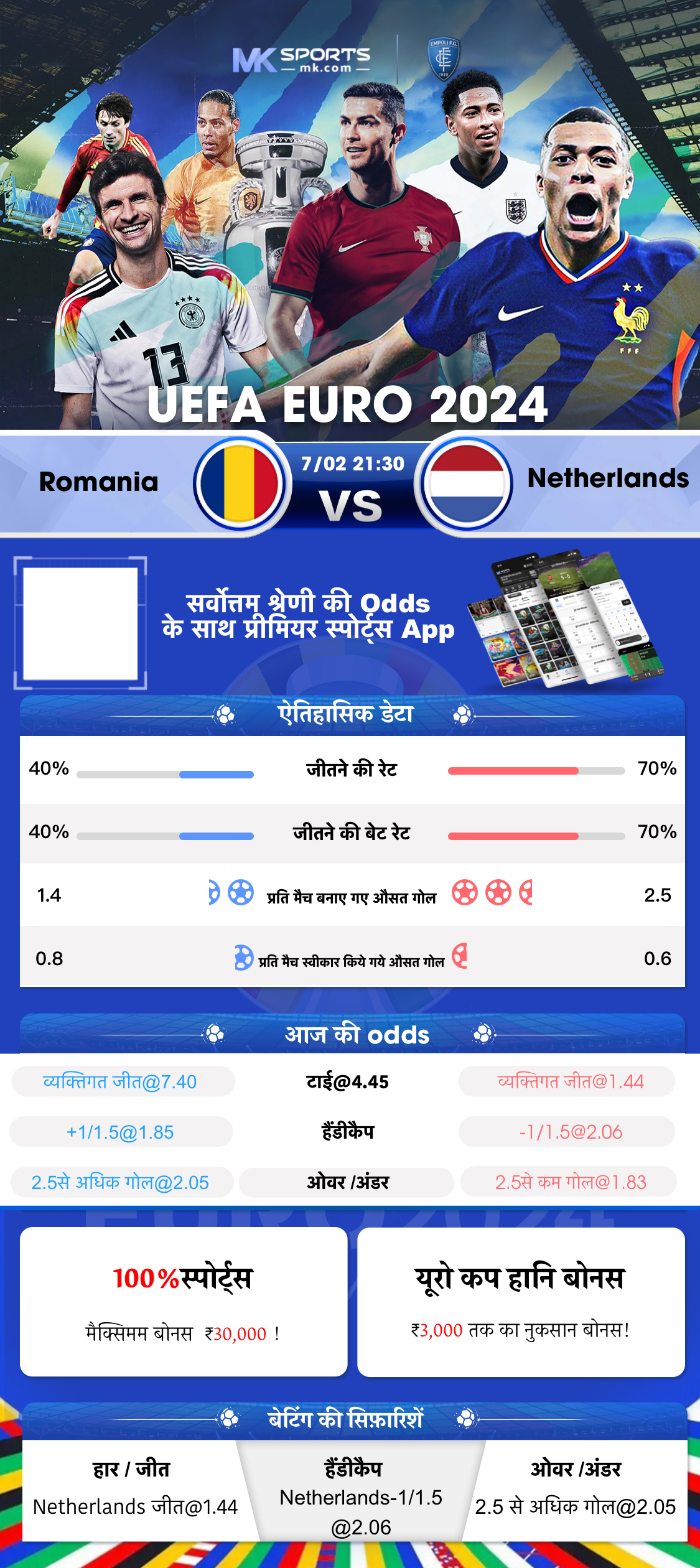 shillong night lottery result